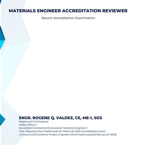 project engineer accreditation exam 2024|Passers of Contractors’/Consultants’ Materials Engineers .
